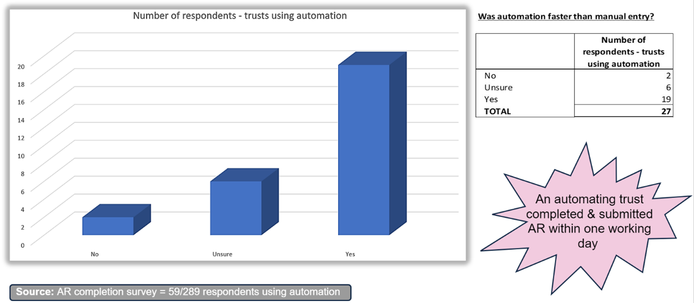 benefits - a trusts perspective.png